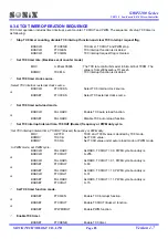 Preview for 85 page of SONIX SN8P2201 User Manual