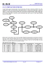 Preview for 92 page of SONIX SN8P2201 User Manual