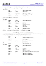 Preview for 94 page of SONIX SN8P2201 User Manual