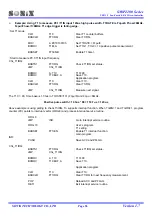 Preview for 96 page of SONIX SN8P2201 User Manual