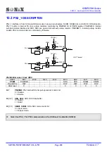 Preview for 108 page of SONIX SN8P2201 User Manual