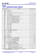 Preview for 110 page of SONIX SN8P2201 User Manual