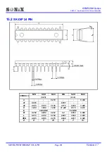 Preview for 121 page of SONIX SN8P2201 User Manual