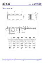 Preview for 122 page of SONIX SN8P2201 User Manual