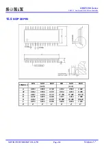 Preview for 124 page of SONIX SN8P2201 User Manual