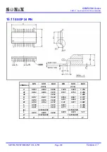 Preview for 130 page of SONIX SN8P2201 User Manual