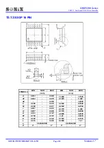 Preview for 132 page of SONIX SN8P2201 User Manual