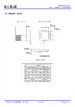 Preview for 133 page of SONIX SN8P2201 User Manual