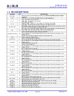 Preview for 10 page of SONIX SN8P2308 User Manual