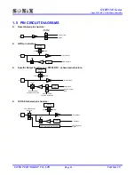 Preview for 11 page of SONIX SN8P2308 User Manual