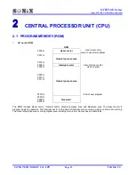 Preview for 13 page of SONIX SN8P2308 User Manual