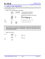 Preview for 17 page of SONIX SN8P2308 User Manual