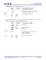 Preview for 18 page of SONIX SN8P2308 User Manual