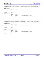 Preview for 28 page of SONIX SN8P2308 User Manual