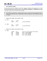 Preview for 29 page of SONIX SN8P2308 User Manual