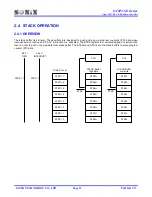 Preview for 33 page of SONIX SN8P2308 User Manual