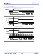 Preview for 51 page of SONIX SN8P2308 User Manual