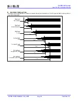 Preview for 52 page of SONIX SN8P2308 User Manual