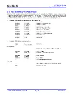 Preview for 68 page of SONIX SN8P2308 User Manual