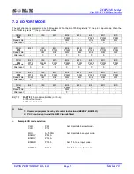 Preview for 72 page of SONIX SN8P2308 User Manual