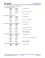 Preview for 73 page of SONIX SN8P2308 User Manual