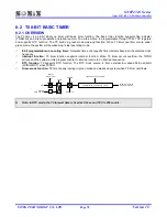 Preview for 78 page of SONIX SN8P2308 User Manual