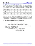 Preview for 92 page of SONIX SN8P2308 User Manual