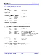 Preview for 96 page of SONIX SN8P2308 User Manual