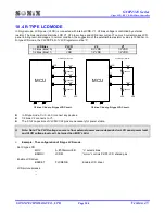 Preview for 104 page of SONIX SN8P2308 User Manual