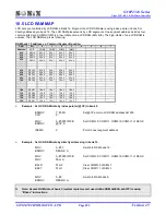 Preview for 105 page of SONIX SN8P2308 User Manual