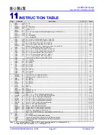 Preview for 107 page of SONIX SN8P2308 User Manual