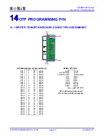 Preview for 112 page of SONIX SN8P2308 User Manual