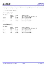 Preview for 18 page of SONIX SN8P25011D User Manual