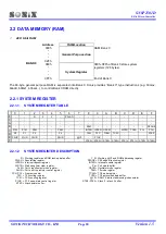 Preview for 20 page of SONIX SN8P25011D User Manual