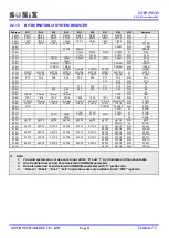 Preview for 21 page of SONIX SN8P25011D User Manual