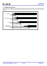 Preview for 46 page of SONIX SN8P25011D User Manual