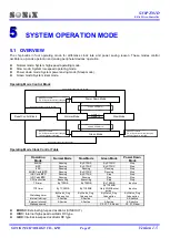 Preview for 47 page of SONIX SN8P25011D User Manual