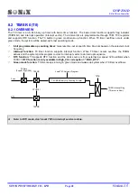 Предварительный просмотр 68 страницы SONIX SN8P25011D User Manual