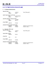 Предварительный просмотр 71 страницы SONIX SN8P25011D User Manual