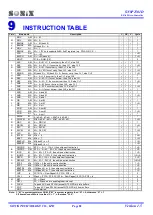 Preview for 82 page of SONIX SN8P25011D User Manual