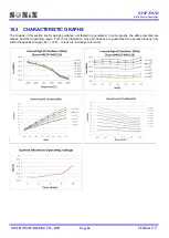 Preview for 84 page of SONIX SN8P25011D User Manual