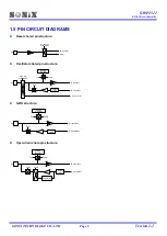 Предварительный просмотр 9 страницы SONIX SN8P2511 User Manual