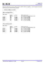 Предварительный просмотр 17 страницы SONIX SN8P2511 User Manual