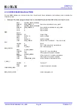 Предварительный просмотр 18 страницы SONIX SN8P2511 User Manual