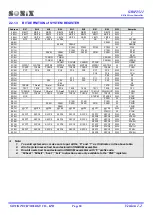 Предварительный просмотр 20 страницы SONIX SN8P2511 User Manual