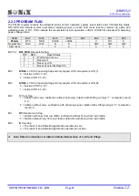 Предварительный просмотр 22 страницы SONIX SN8P2511 User Manual