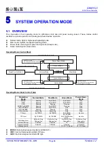 Предварительный просмотр 46 страницы SONIX SN8P2511 User Manual