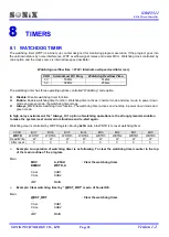 Предварительный просмотр 65 страницы SONIX SN8P2511 User Manual