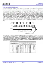 Предварительный просмотр 72 страницы SONIX SN8P2511 User Manual