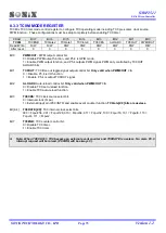 Предварительный просмотр 73 страницы SONIX SN8P2511 User Manual